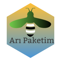 aripaketim